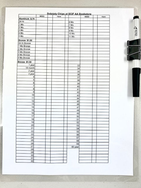 Laminated Chips Inventory Page w/ wet erase pen